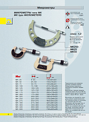 Микрометр гладкий МК 200 кл.1