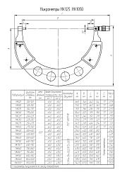 Микрометр гладкий МК 175 кл.1