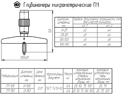 Глубиномер микрометрический ГМ-100 кл.2